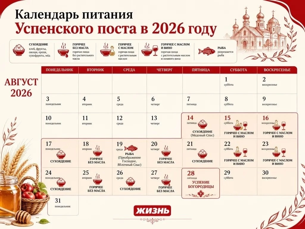 Успенский пост (1️4–2️7августа) 2026г.